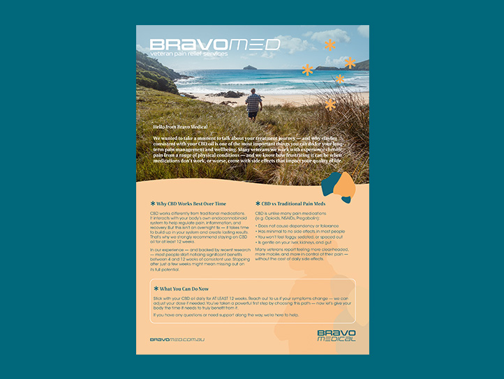 Aculeus Flyer
